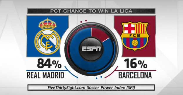 示出超凡的 示出超凡的